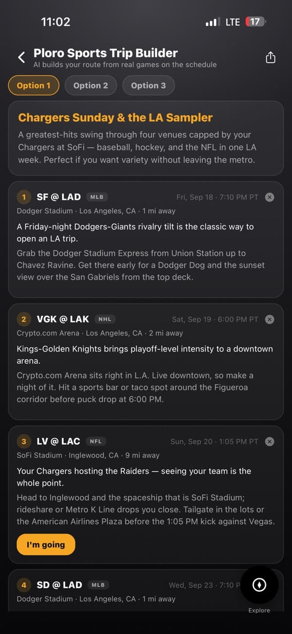Get distinct itineraries built only from games actually on the schedule.